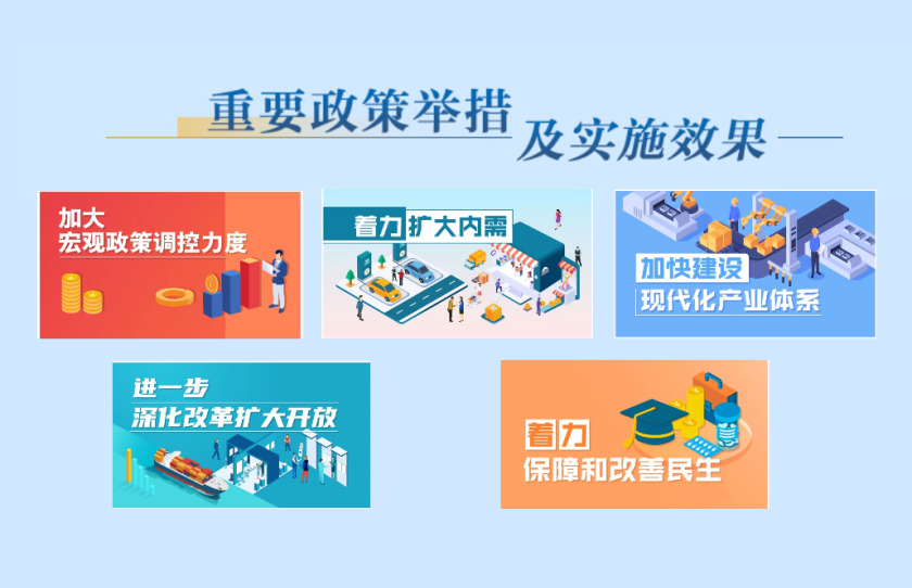重要政策举措及实施效果